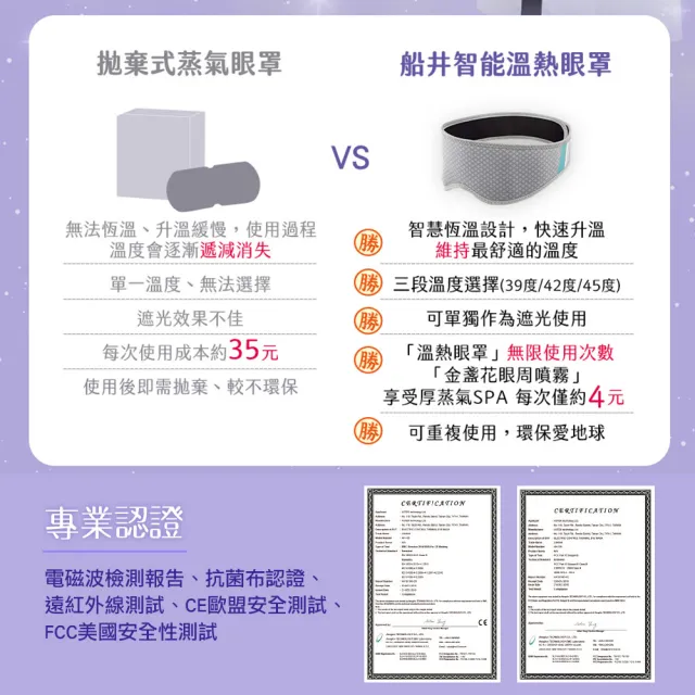 【funcare 船井生醫】智能石墨烯熱敷厚蒸氣SPA眼罩(成人兒童親子組+金盞花噴霧x2盒)