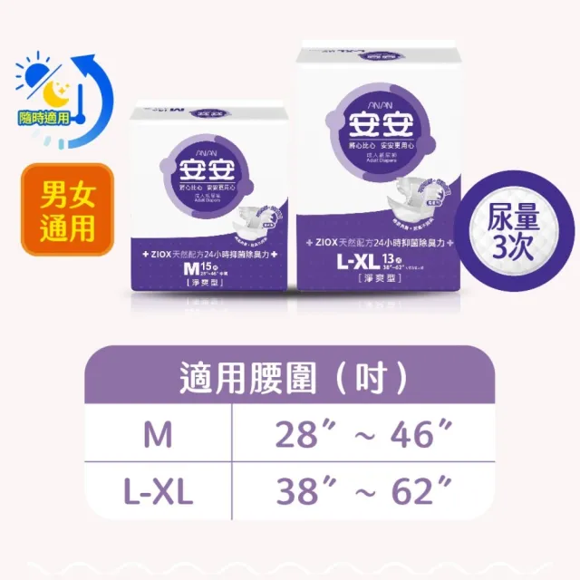 【安安成人】★momo獨家★紙尿褲淨爽型M-XL號(單色包M15片x6包/L-XL13片x6包 箱購 黏貼型)