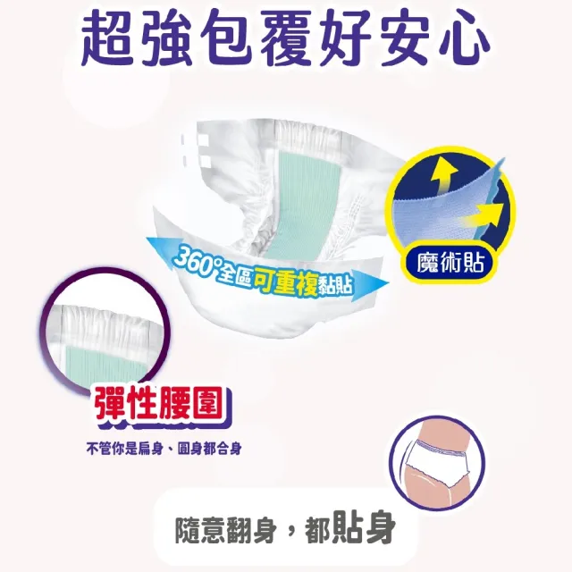 【安安成人】★momo獨家★紙尿褲淨爽型M-XL號(單色包M15片x6包/L-XL13片x6包 箱購 黏貼型)
