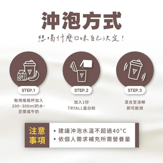 【TRYALL】濃縮乳清蛋白 500g袋 口味任選
