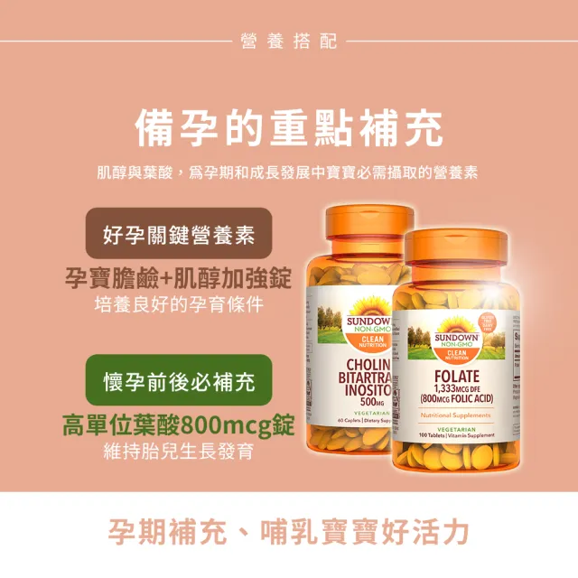 即期品【Sun 日落恩賜】孕寶膽鹼+肌醇加強錠(60錠/瓶)