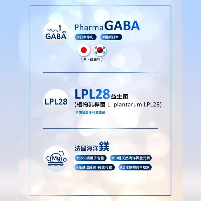 【好能力生醫】好能眠R+CP 專利白鳳豆、羅布麻、西番蓮萃取物(30粒/盒 加乘GABA+睡眠益生菌+鎂)陳亞蘭推薦