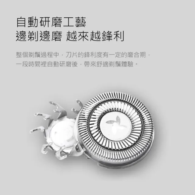 【SAMPO 聲寶】3D水洗三刀頭電動刮鬍刀/電鬍刀(EA-Z1811WL)