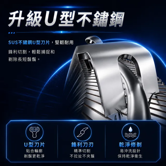 【SAMPO 聲寶】3D水洗三刀頭電動刮鬍刀/電鬍刀(EA-Z2431WL)