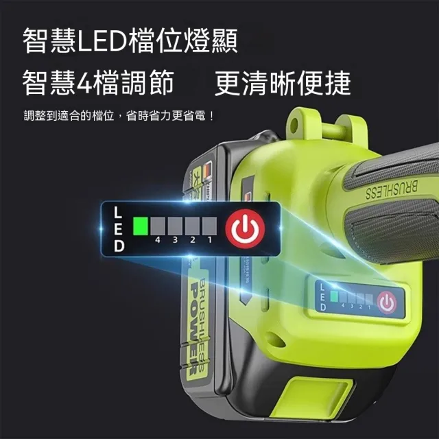 【佳美多】農用工具 電動修枝剪 輕量無刷電動粗枝剪 長續航替換電池設計 蘋果桃樹柑橘果樹專用電剪 定製款