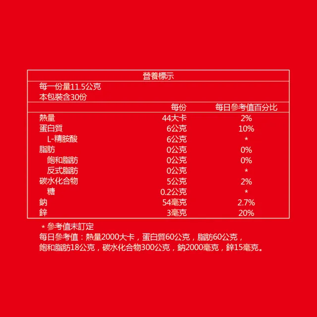 【Dr.Advice 健康力】L-精胺酸PLUS機能性粉末30入x5盒(共150入)(增強體力 NMN 沖泡 鋅 白藜蘆醇)
