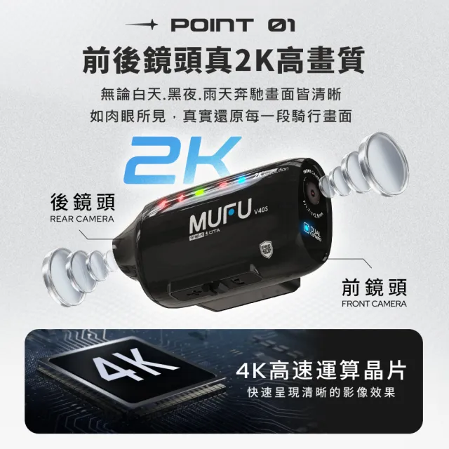 【MUFU】V40S 極光機 雙鏡頭機車行車記錄器｜2K 一扣即錄 免拉線 DIY｜Gogoro/外送首選 (贈64GB記憶卡)