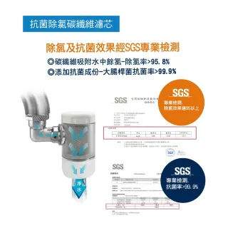 【特力屋】全方位除氯濾淨導水器 T60
