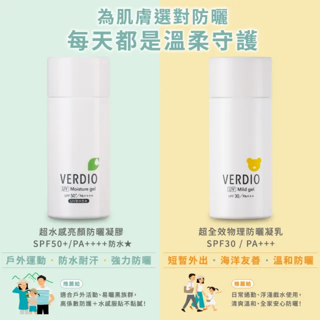 【近江兄弟】VERDIO UV 超全效物理防曬凝乳SPF30/超水感亮顏防曬凝膠SPF50 80g-2入