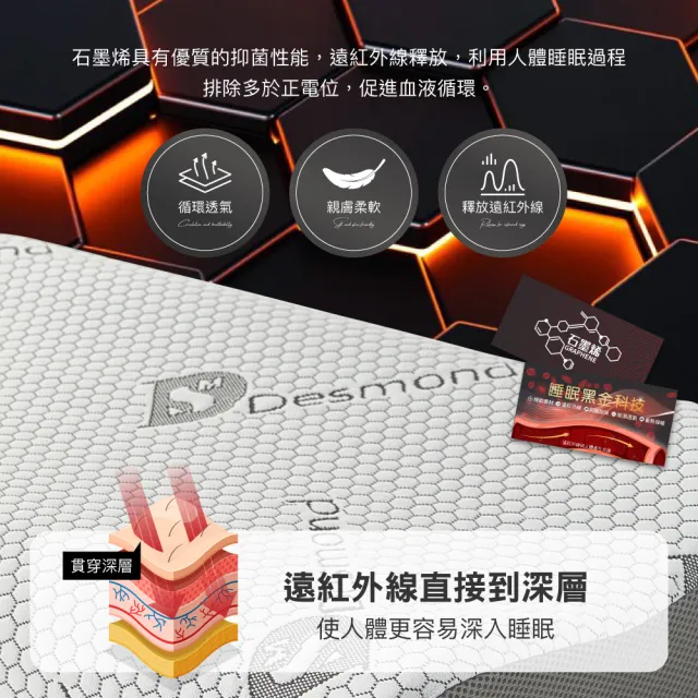 【ISHUR 伊舒爾】石墨烯or極冰感太空記憶枕2入 多款任選(贈天絲枕套2入/蝶型/護頸/涼感/枕頭/枕芯/速達)