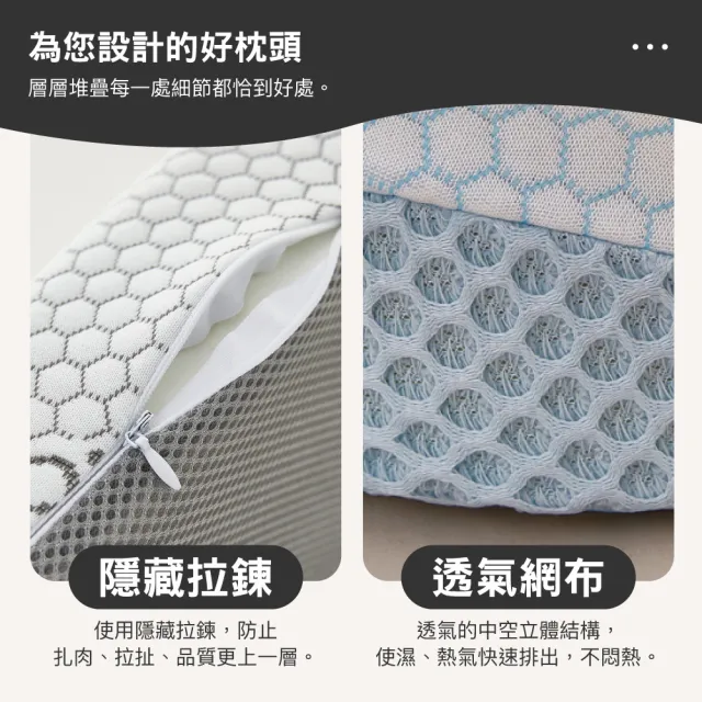 【ISHUR 伊舒爾】石墨烯or極冰感太空記憶枕2入 多款任選(贈天絲枕套2入/蝶型/護頸/涼感/枕頭/枕芯/速達)