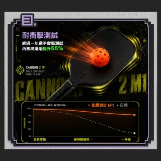 【Luzz】Cannon 2 M1 加農砲二代雙認證匹克球拍 Pickleball Paddle 碳纖維 USAPA認證 UPA-A認證 比賽球拍