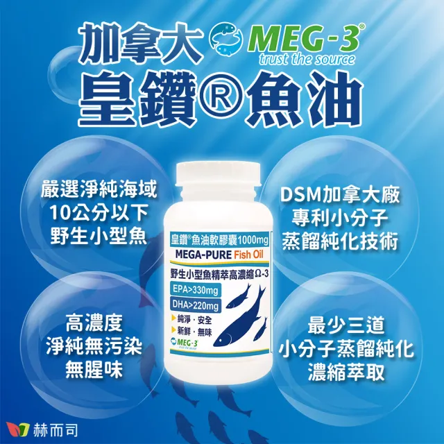 【赫而司】1100mg頂級EPA+DHA緩釋魚油2罐(共120顆加拿大皇鑽IFOS認證小型魚無腥味高濃度Omega-3)