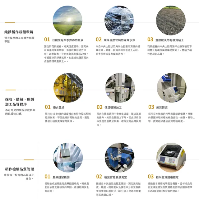 【樂米穀場】台東關山鎮農會良質米2.5kgX3(日式炸豬排店指定用米)