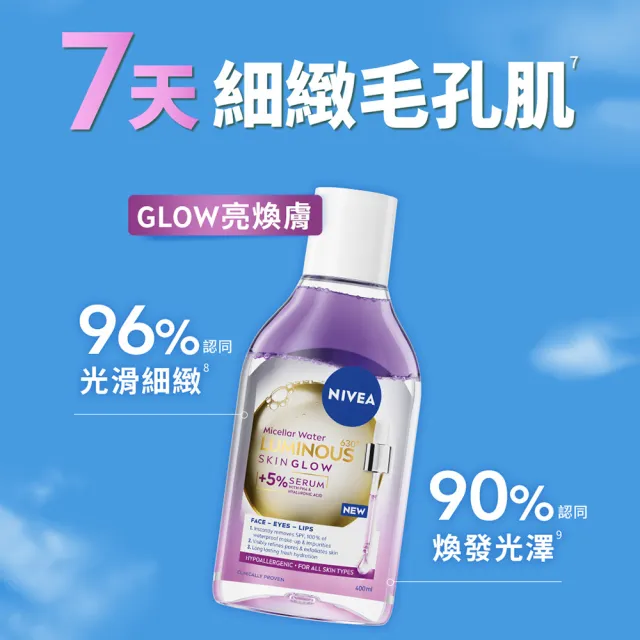 【NIVEA 妮維雅】新品上市★妮維雅5%養膚精華卸妝水400mlx3入(極淨透白/控油抗痘/GLOW亮煥膚)