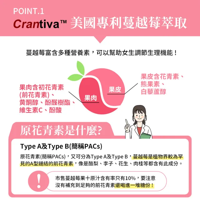 【UDR】UDR專利濃粹蔓越莓+鐵+私密益生菌 x3袋（效期良品:2027/05/21）