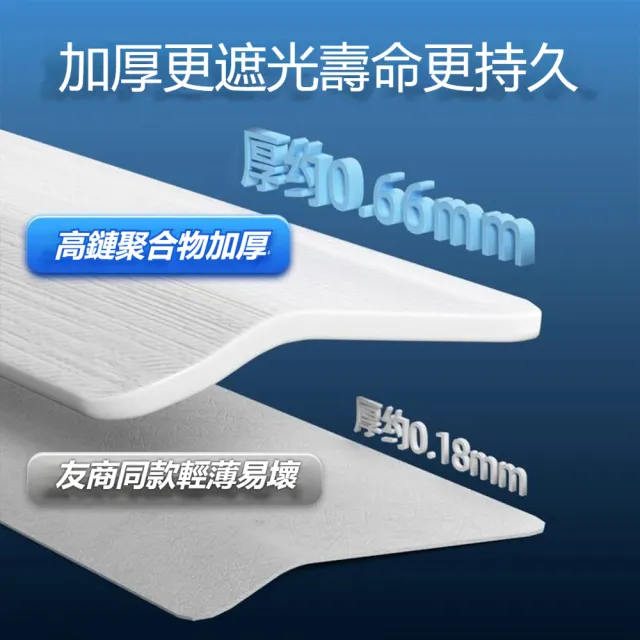 恰好家居 免打孔百葉簾 可客製3㎡內  窗簾 遮陽簾 遮光簾 浴簾 遮擋簾 羅馬簾 捲簾 預購15天