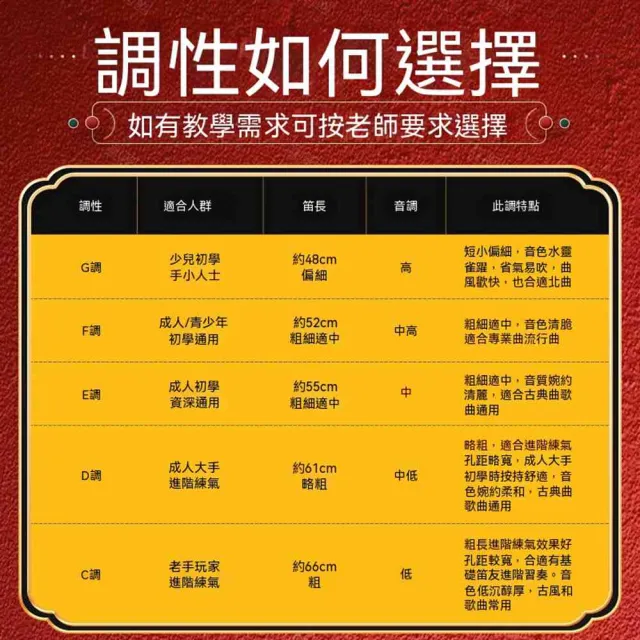 【AnDa 安達】專業笛子初學者零基礎竹笛入門苦竹f演奏級c調成人eg橫笛樂器