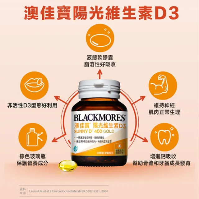 【BLACKMORES 澳佳寶】陽光維生素D3 4入組(共360顆)