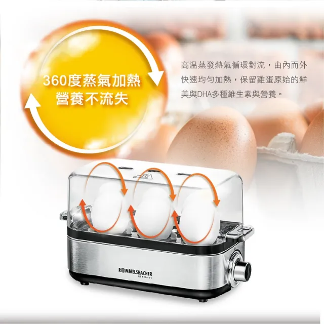 【ROMMELSBACHER】多功能煮蛋器 ER 600(煮蛋器/蒸蛋器/煮蛋機)