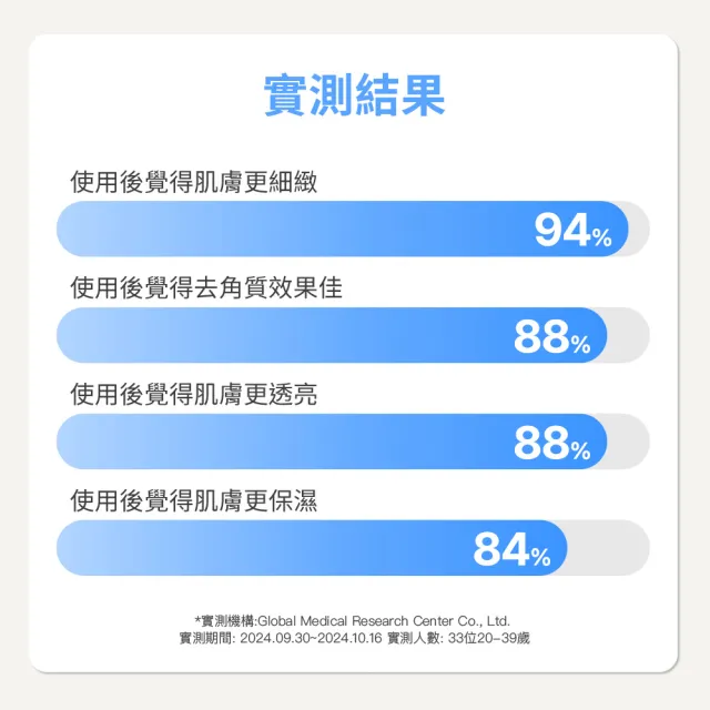 【innisfree】火山泥雙效毛孔潔淨面膜(110g)