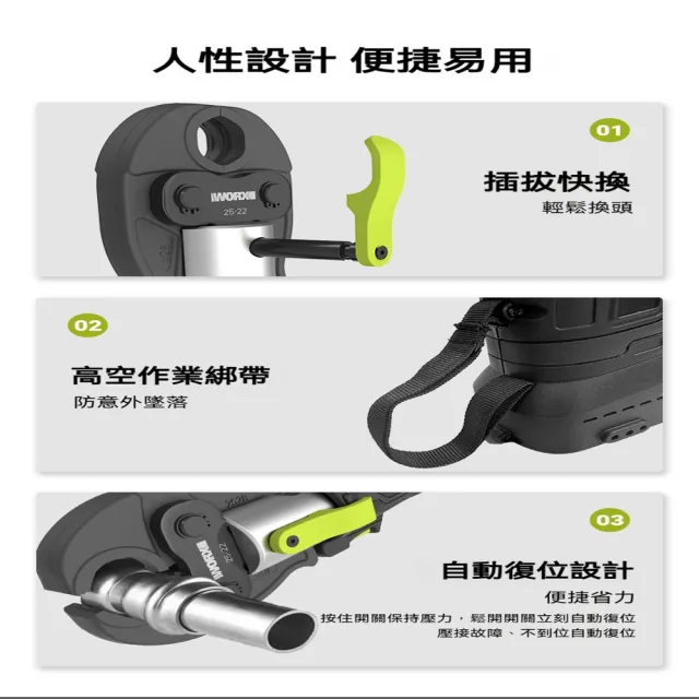 【WORX 威克士】12V 無刷管道壓接鉗 空機 不含模具 (WU111.9)