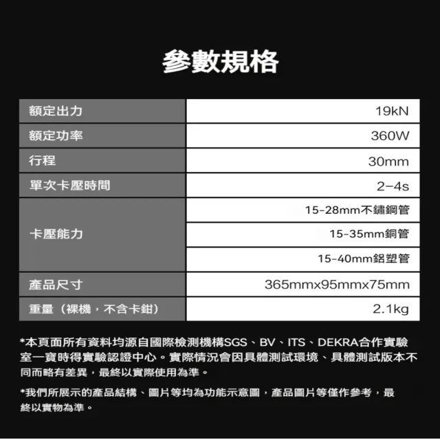 【WORX 威克士】12V 無刷管道壓接鉗 空機 不含模具 (WU111.9)
