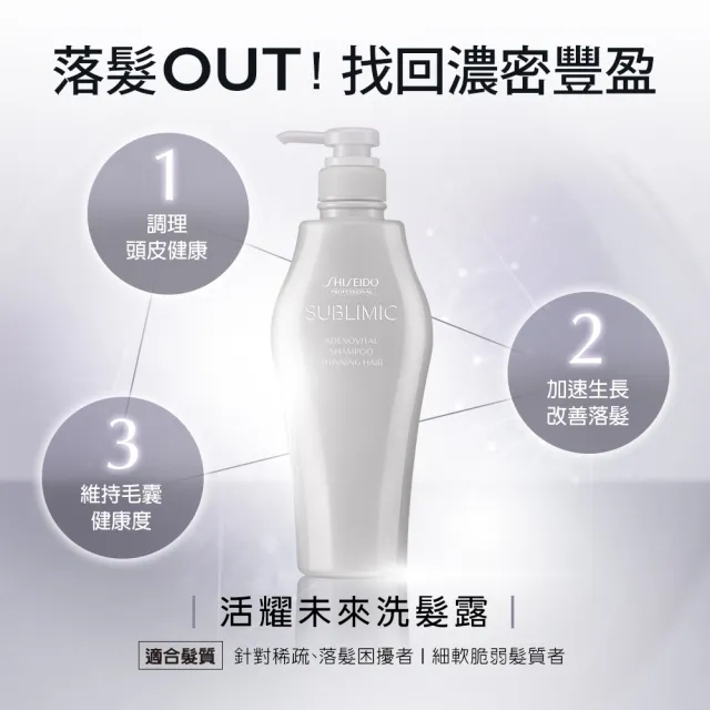 【資生堂專業美髮】活耀未來洗髮露500ml(強健髮根 濃密豐盈/洗髮精)