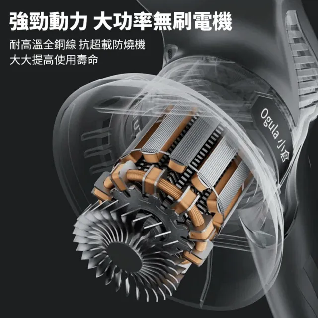 【DOMU 東牧】拋光機 震拋機 智能電量顯示/六檔調速 無刷數顯打蠟機（五節兩電）送15件套 汽車拋光美容