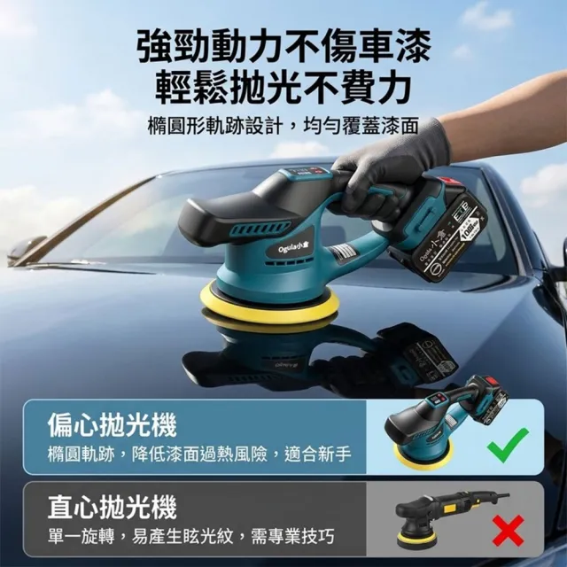 【DOMU 東牧】拋光機 震拋機 智能電量顯示/六檔調速 無刷數顯打蠟機（裸機）送15件套 汽車拋光美容