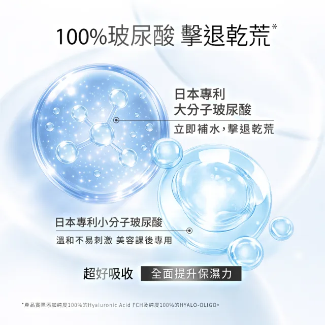 【Neogence 霓淨思】100%玻尿酸保濕原液30ml