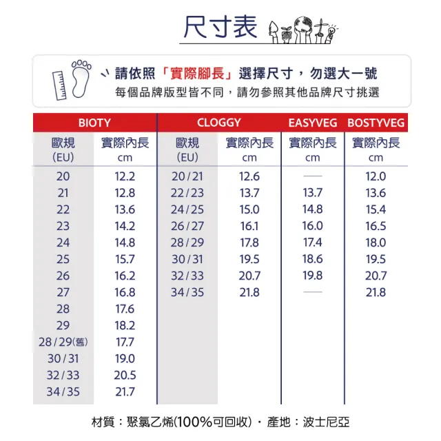 【Boatilus】波緹鞋 EASYVEG 兒童涼鞋 13-19cm (兒童洞洞鞋 寶寶涼鞋 護趾涼鞋)