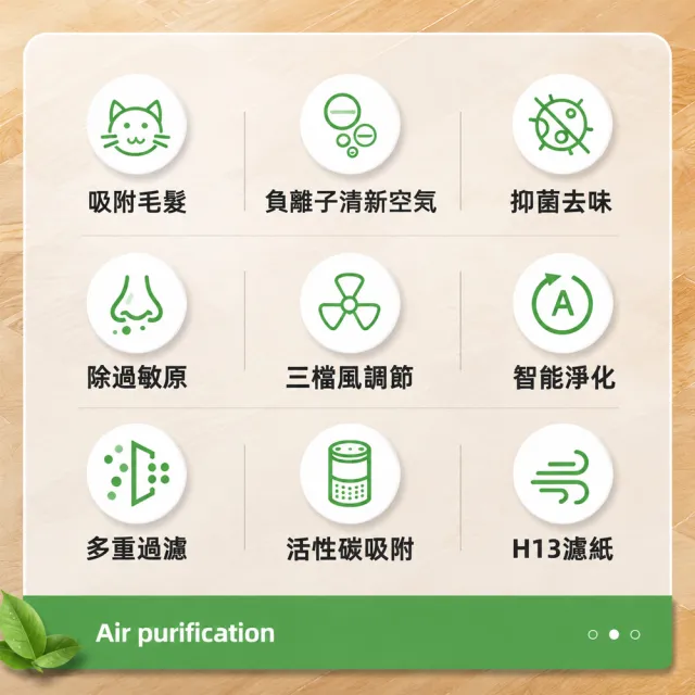 【宅造印象】HEPA空氣清淨機 活性碳複合濾網 PM2.5過濾 智慧家用大坪數（預購12天）