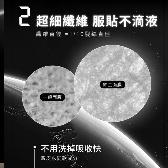 【Relove】全效肌泌面膜聯名組(momo X KINGJUN美妝聯名袋)(買3盒贈3片+旅行組)