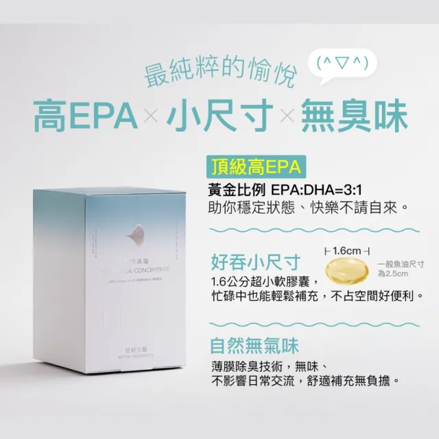 【好好生醫】85%高濃度高EPA挪威魚油『魚悅魚油』・60顆/盒
