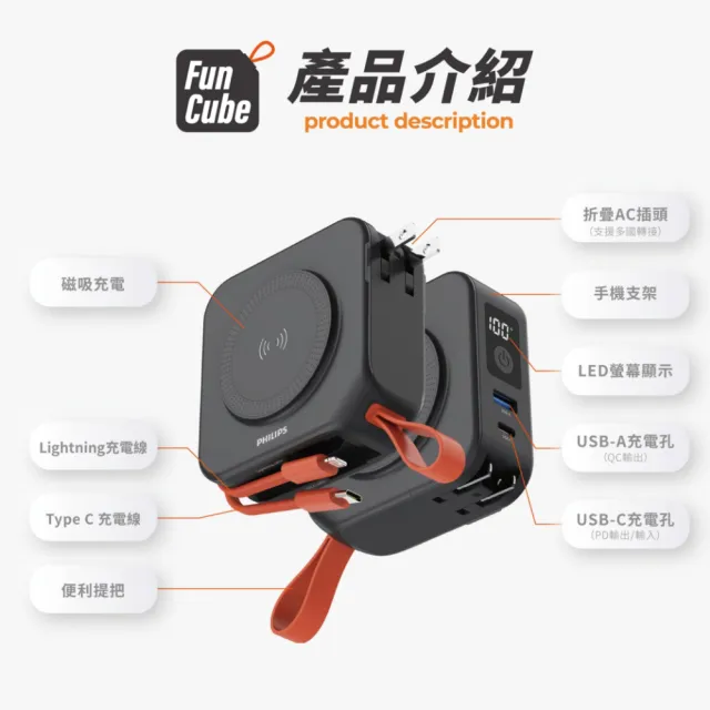 【Philips 飛利浦】獨家DLP4347 10000mAh多合一螢幕顯示行動電源(磁吸/自帶雙線/無線/37Wh_具Wh標示)