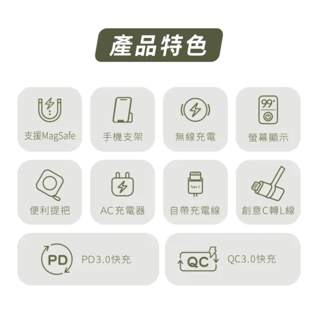 【Philips 飛利浦】獨家DLP4348 10000mAh FunCube 2.0多合一螢幕顯示行動電源(磁吸/無線/37Wh_具Wh標示)