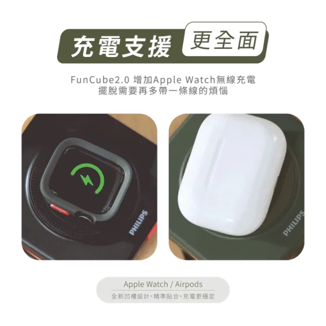 【Philips 飛利浦】獨家DLP4348 10000mAh FunCube 2.0多合一螢幕顯示行動電源(磁吸/無線/37Wh_具Wh標示)