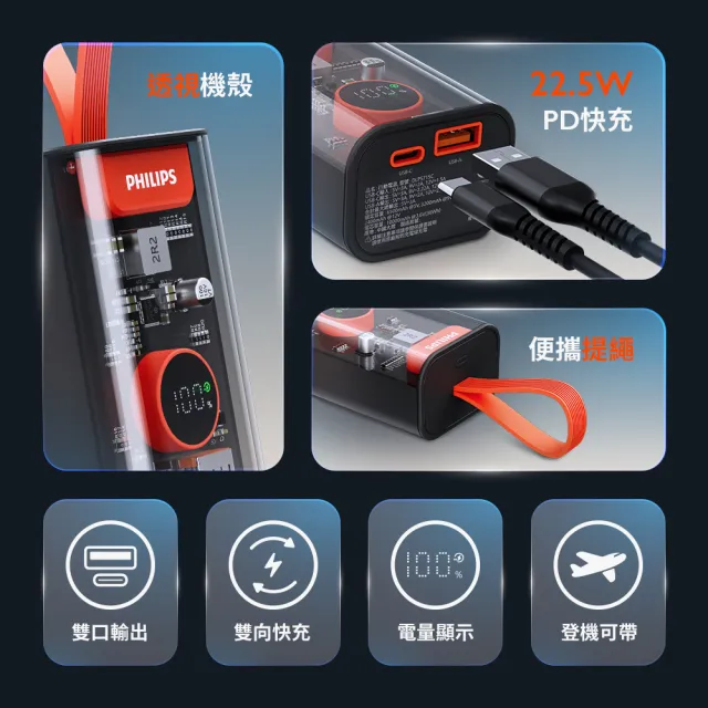 【Philips 飛利浦】獨家DLP5715C 10000mAh 22.5W透明工業美學行動電源(掛繩設計/急速滿電/36Wh_具Wh標示)