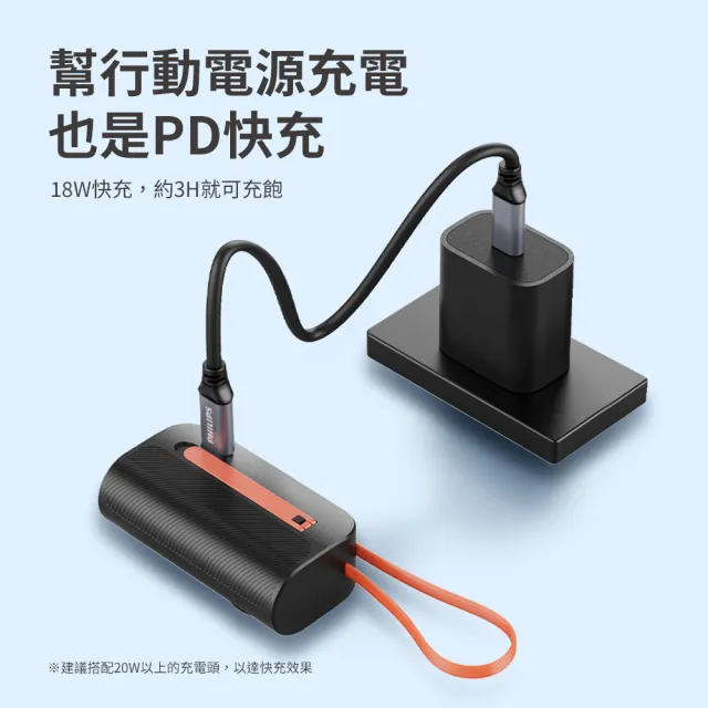 【Philips 飛利浦】獨家DLP2552C-4900mAh FunCube MINI 2 手錶磁吸直插多合一行動電源(Type C/Wh標示)