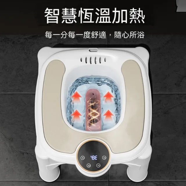 電動沖洗坐浴盆 恆溫加熱 舒適護理 智慧坐浴盆（藥浴坐盆 沖洗盆 便攜坐浴盆 清潔護理盆）