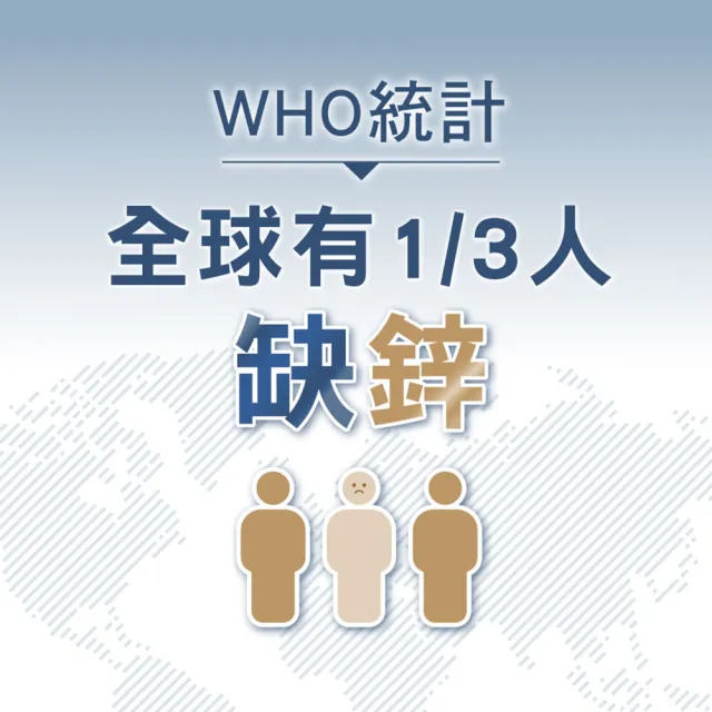 【YANNIGO 亞尼活力】甘胺酸螯合鋅錠 3入特惠組(1罐90顆 共270顆)