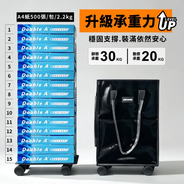 【ONE HOUSE】45L丹邁購物車/S號登機包系列-配件(底板+2吋機箱輪×4顆) ｜無附包袋 僅販售配件