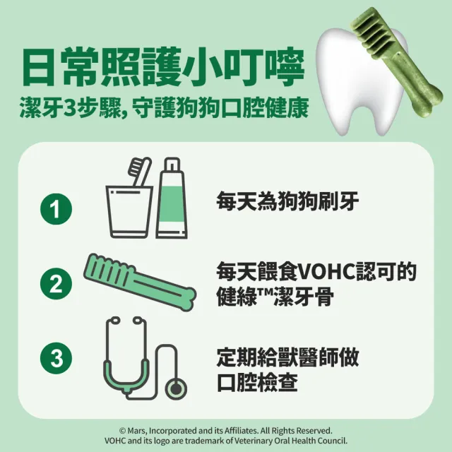 【Greenies 健綠】狗潔牙骨 綜合口味原味、藍莓、薄荷 36oz 二入組(寵物/潔牙骨/狗食)