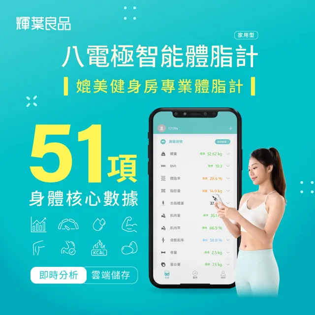 【輝葉良品】八電極智能體脂計 (Miffy聯名款) HYG-P100 體重機 體脂機 體脂肪 APP監測