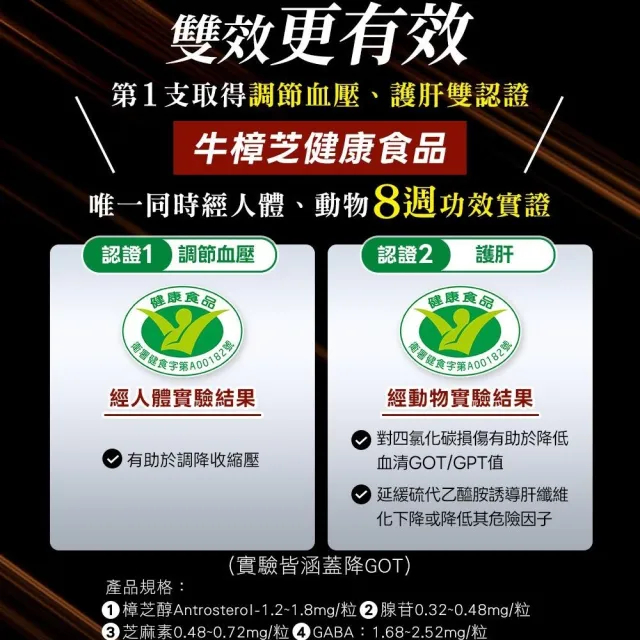 【葡萄王】認證樟芝王菌絲體膠囊 x3瓶 共180粒(陳志強推薦 GABA 芝麻素 幫助入睡 牛樟芝膠囊 葡萄王官方)