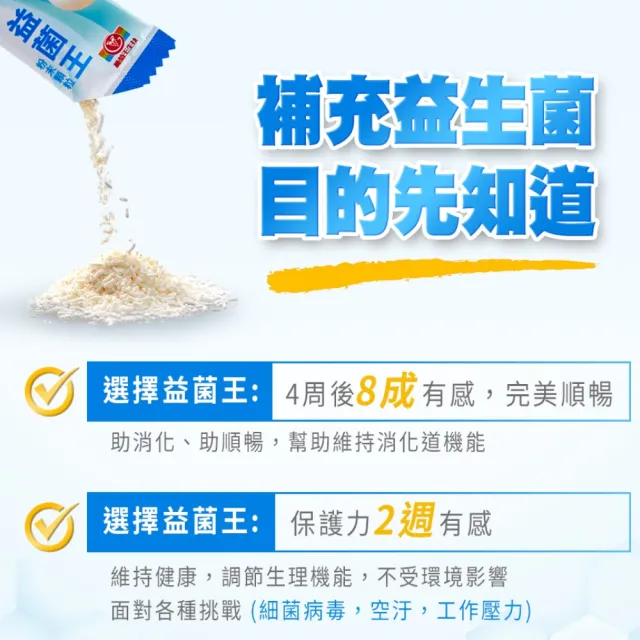 【葡萄王】益菌王粉末顆粒 x10盒 共300入(莊智淵推薦 益生菌 鳳梨酵素 葡萄王官方)