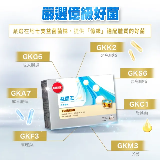 【葡萄王】益菌王粉末顆粒 30包入(莊智淵推薦 益生菌 鳳梨酵素 葡萄王官方)