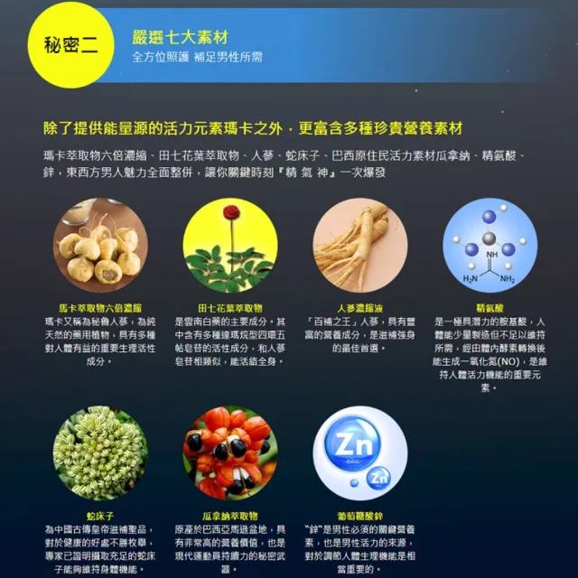 【葡萄王】田七瑪卡王精華飲60MLx3盒 共24瓶(田七 瑪卡 人蔘 精胺酸 鋅)