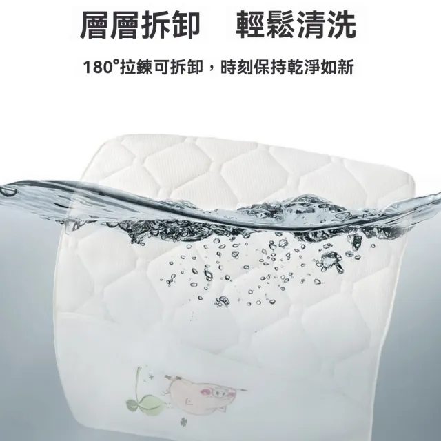 【窩居】90x50公分 天然棕櫚床墊 床邊護脊睡墊(厚約6cm 拼接床墊 偏硬床墊)